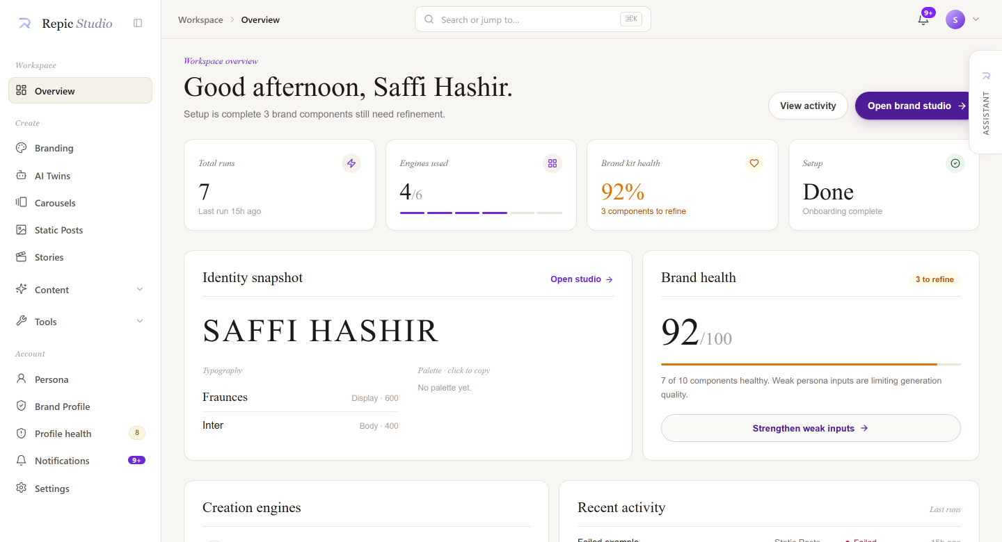 Repic Studio, overview dashboard with brand health